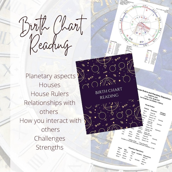 Personalized Birth Chart Reading | Natal Astrology Report (Digital Download) Custom Astrology Gift