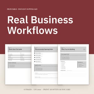 Pode incluir: Um conjunto de documentos digitais intitulado Real Business Workflows com três páginas com cabeçalhos cinzentos e fundos brancos. As páginas incluem secções intituladas Quick-Start File Guide, Recommended Opening Order e What You Are Building.