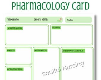 Pharmacology Medication Card Template - Green