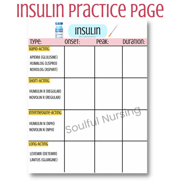 Insulin Practice Table Template - Onset, Peak, & Duration