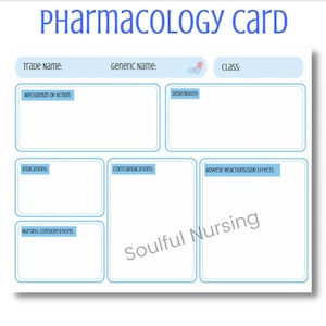 Farmacologie Medicatiekaart - Blauw