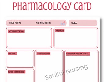 Pharmacology Medication Card Template - Pink