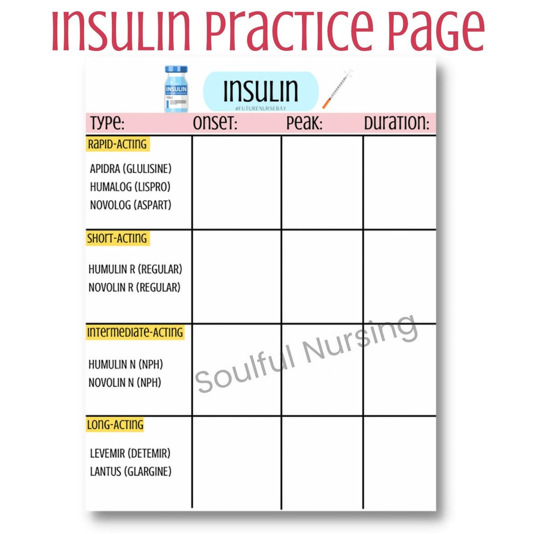 Insulin Practice Table Template Onset, Peak, & Duration Etsy