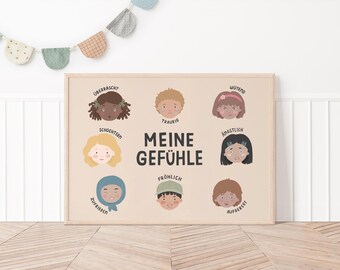 Feelings poster for children wall decoration for the children's room needs-oriented German A4 A3 poster