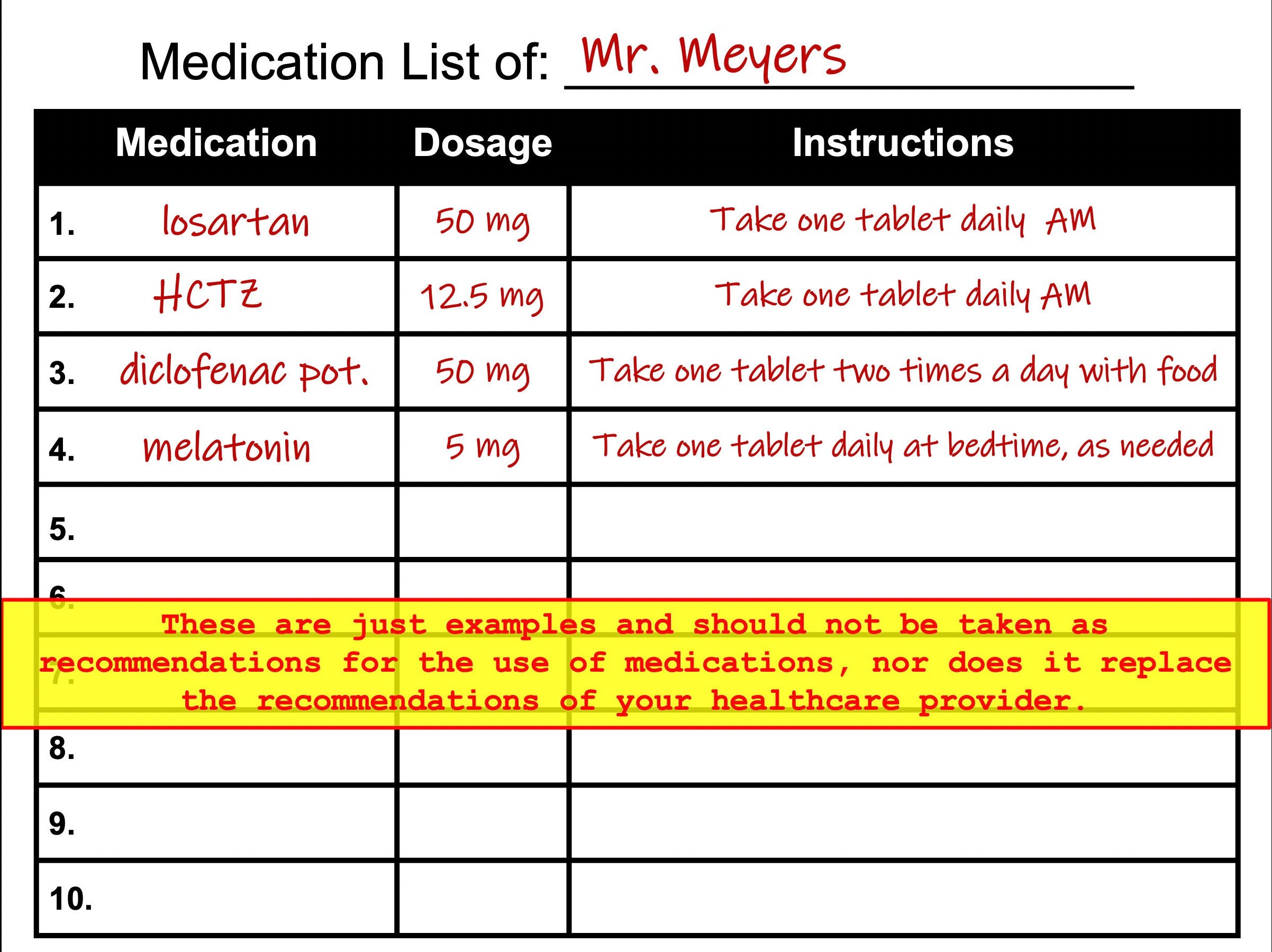 Medication names for medication management