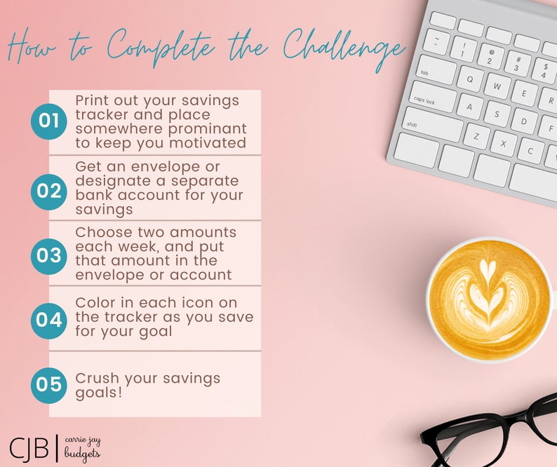 Puede incluir: Un fondo rosa con un teclado blanco, una taza de caf&eacute; con arte latte y gafas negras. El texto detalla los pasos para completar un desaf&iacute;o de ahorro, incluyendo el uso de un rastreador y la fijaci&oacute;n de metas financieras.