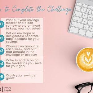 May include: A pink background with a white keyboard, a cup of coffee, and a set of glasses. A blue and white graphic with the text "How to Complete the Challenge" and five numbered steps for saving money.