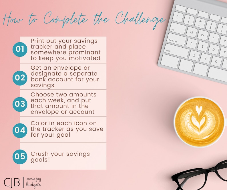 May include: A pink background with a white keyboard, a cup of coffee, and a set of glasses. A blue and white graphic with the text "How to Complete the Challenge" and five numbered steps for saving money.