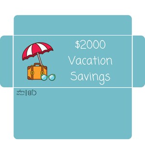May include: A blue and white illustration of a suitcase, sunglasses, and an umbrella with the text "$2000 Vacation Savings".