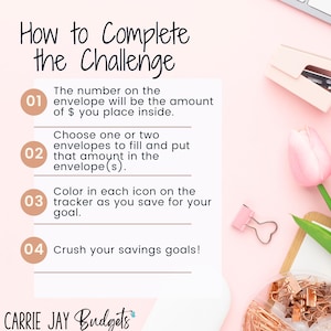 May include: A pink and white printable guide with four steps on how to complete a savings challenge. The steps are numbered 1 through 4 and include instructions like "Choose one or two envelopes to fill and put that amount in the envelope(s)." The guide also includes the text "CARRIE JAY Budgets".