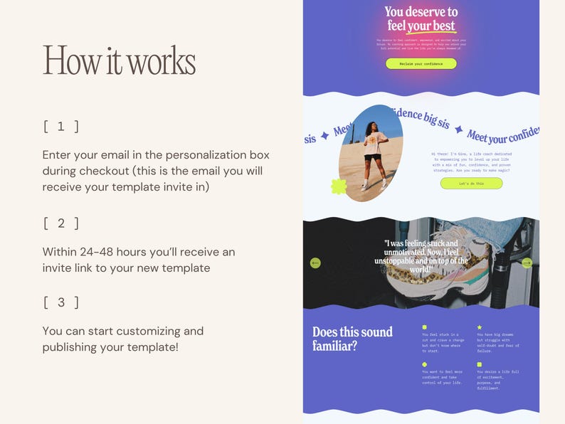May include: A website design in purple and beige. The text "How it works" is at the top left. The text "You deserve to feel your best" is at the top right. The page includes steps for receiving a template invite and customising it.