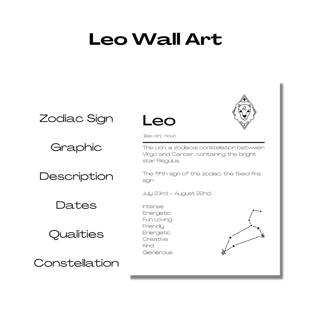 Zodiac Wall Art Leo Home Decor Gallery Wall Art Etsy