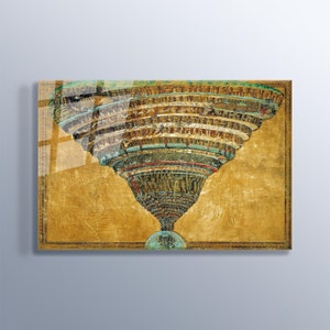 Sandro Botticelli Dante e la Divina Commedia - Mappa dell'Inferno Famoso dipinto Stampa su vetro temperato Wall Art Home Decor