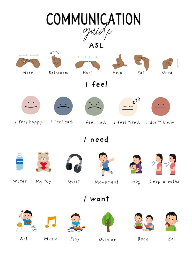 Asl Manners Teacher Resource Communication Poster Art - Etsy