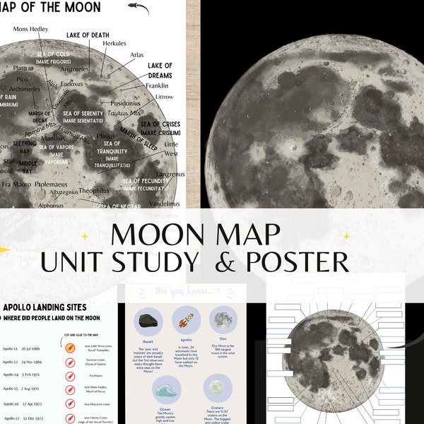 Moon Poster - Etsy