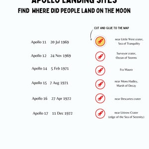 Moon Map with labels, poster and Moon landing pages Printable image 6