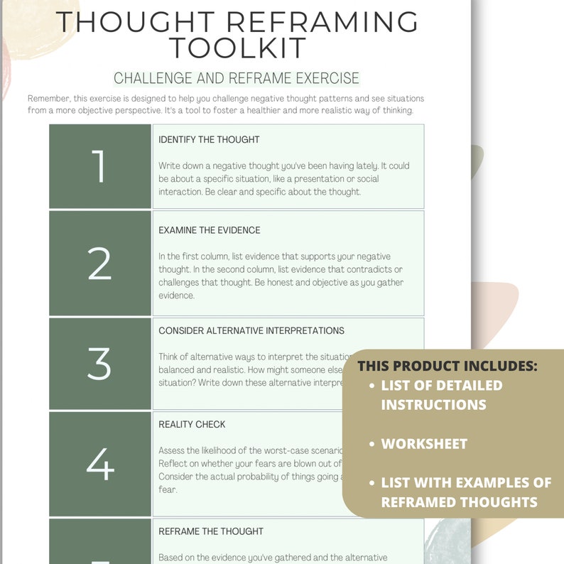 Thought Reframed Worksheet Therapy Resource Mental Health Tool ...