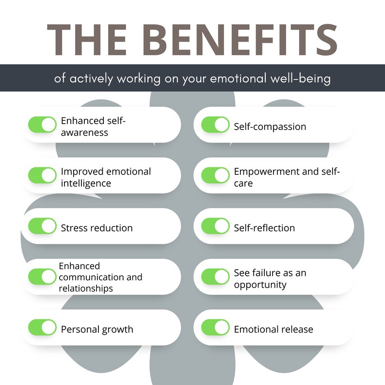 May include: A green infographic with the text "THE BENEFITS of actively working on your emotional well-being". The infographic lists 10 benefits of working on emotional well-being, each with a green toggle switch.