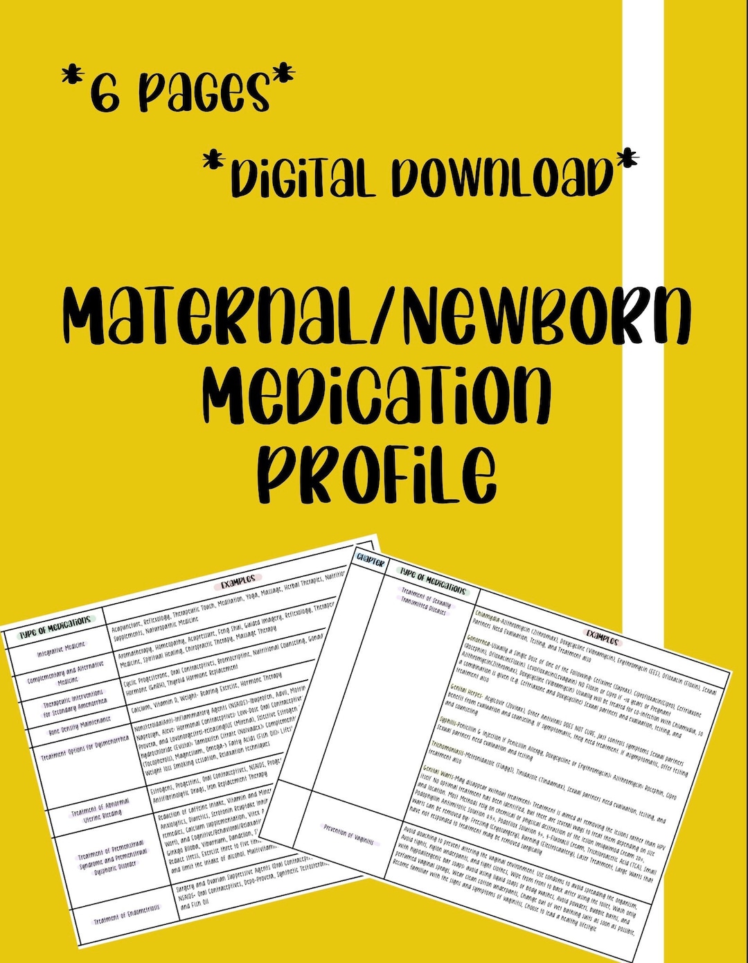 Maternal/newborn Cheat Sheets Nursing School OB - Etsy