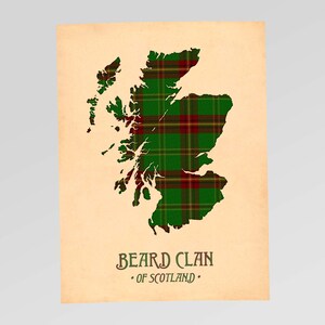 Buy Beard Print