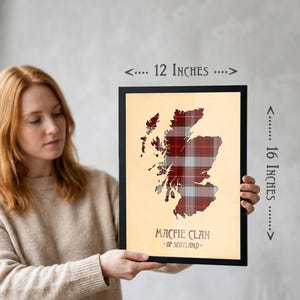 Buy red tartan Print