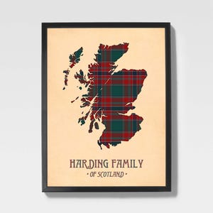 Buy harding scottish Poster and Prints