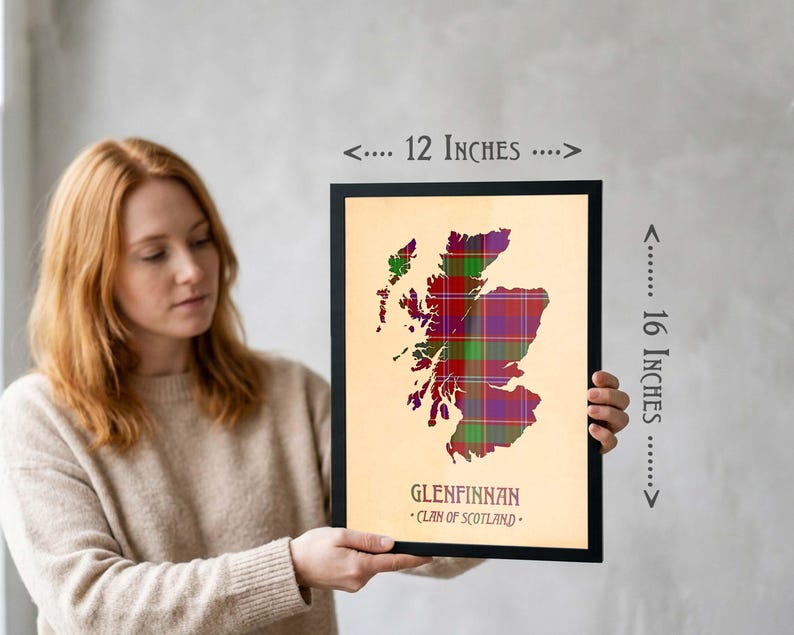 Buy scottish clan tartan Print