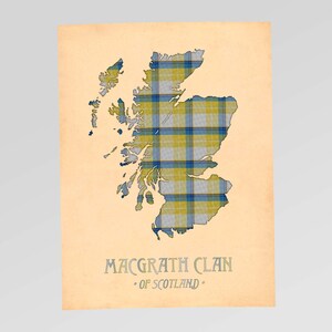 Buy Macgrath Print