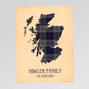 Buy Fowler Print