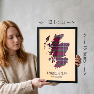 Buy red tartan Print