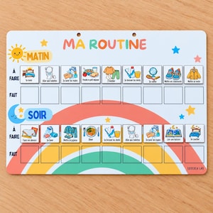 Magnetische routine voor kinderen – Visuele planner – Montessori-geïnspireerde ochtend- en avondroutine met magneten – A4-formaat