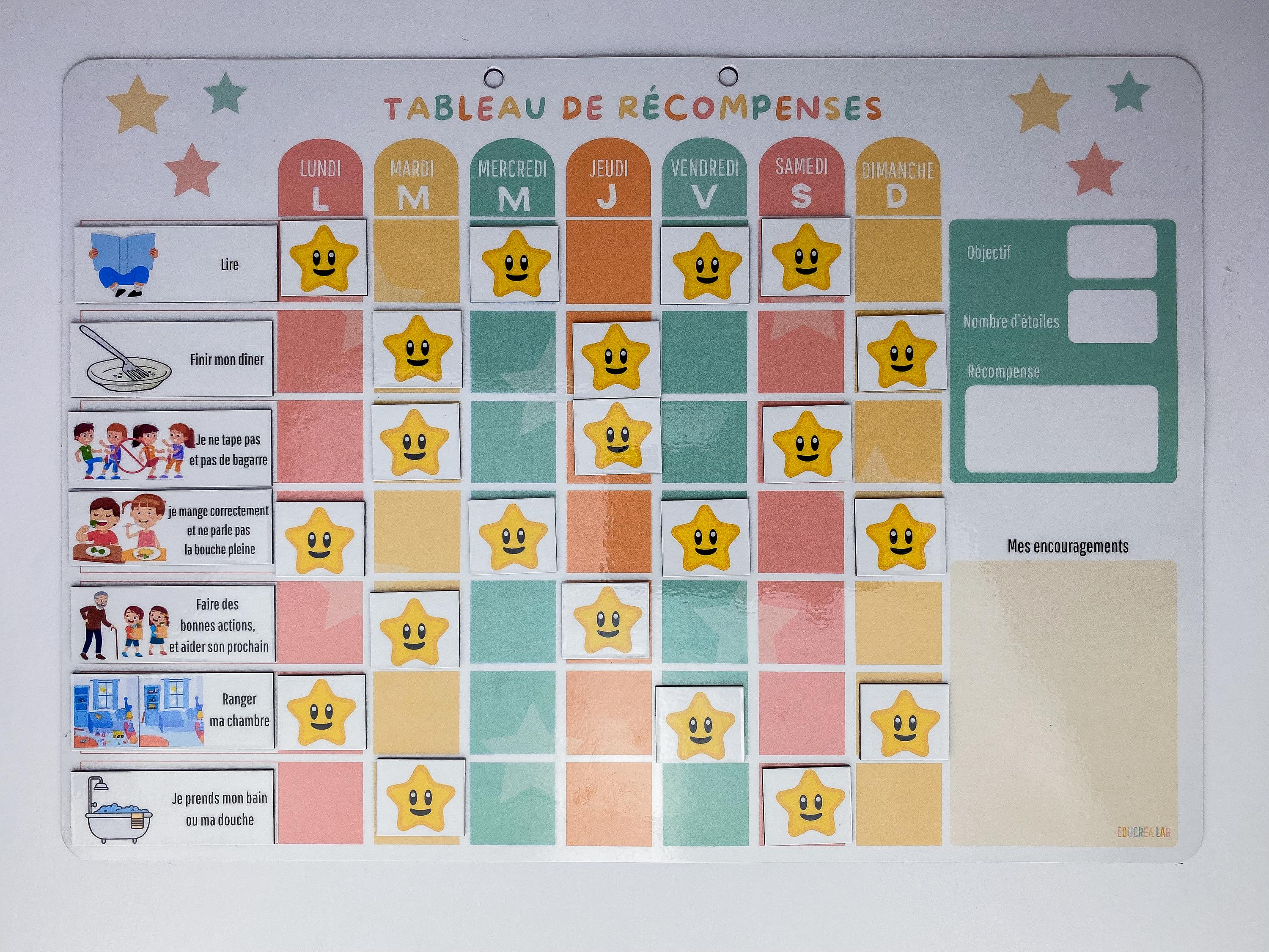 Tableau Magnétique De Récompenses Pour Enfants – 100 Tâches, 150 étoiles Et Feutres Effaçables – Motivation Et Autonomie