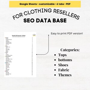whatnot seller resell clothes reseller clothes clothing reseller clothes resell clothing reseller reseller clothing reselling clothes resell clothing clothing reselling reselling bundle clothing clothing reseller spreadsheet
