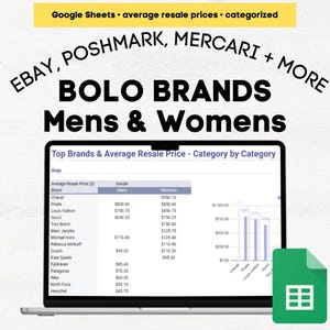 Brands to Resell, brands that sell on poshmark, brands that sell well on vinted, bolo brands to resell, bolo brands to resell, best brands