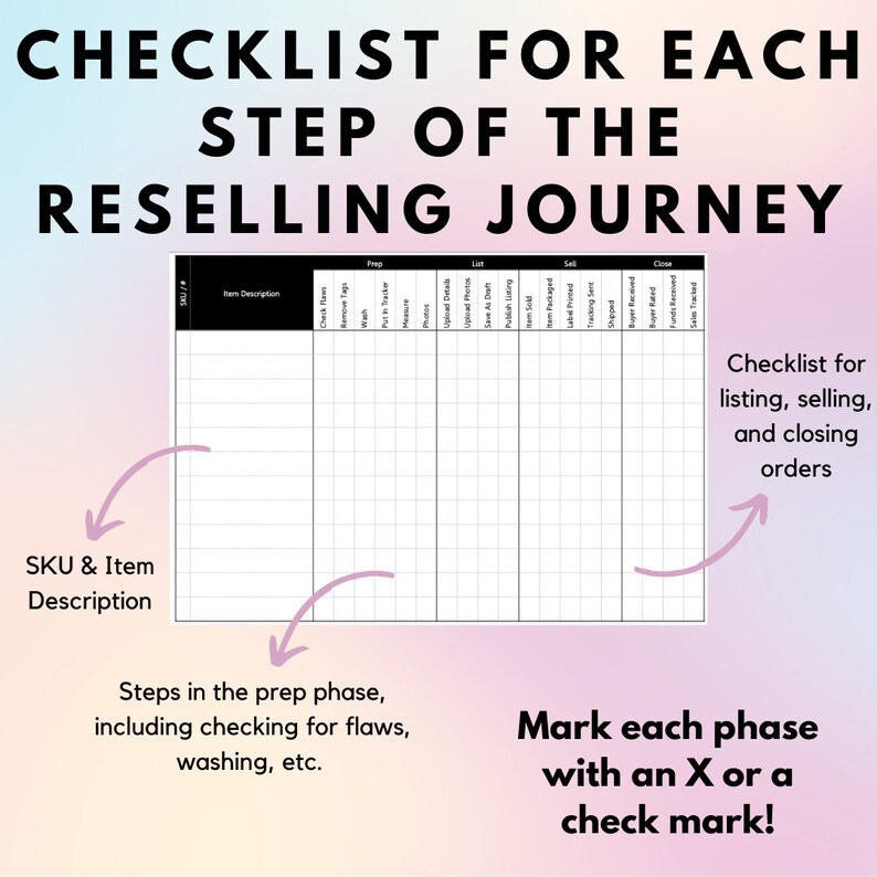 Reseller Poshmark Checklist Listing Tracker Printable Depop Ebay ...