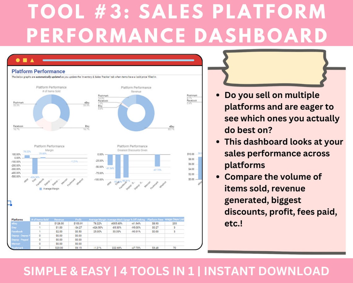Reseller Inventory and Sales Spreadsheet Business Tracker for Google