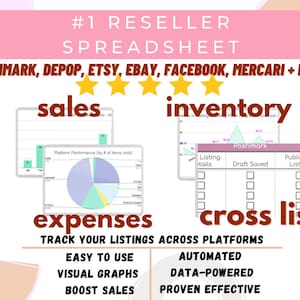 Reseller Spreadsheet Cross List Tracker Google Sheets Flipper sheet Inventory Sales tracker poshmark ebay what not US UK template