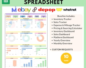 Customized Reseller Spreadsheet Reseller Tool Reseller Template Profit Inventory Sales - please message before purchasing!