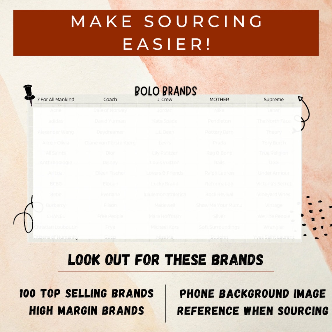 Clothing Brands to Resell on Poshmark Reseller BOLO Brands List Ebay