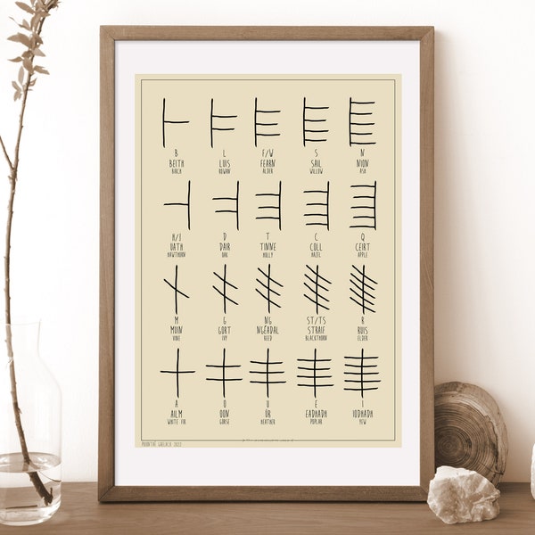 Ancient Irish Ogham Alphabet Print