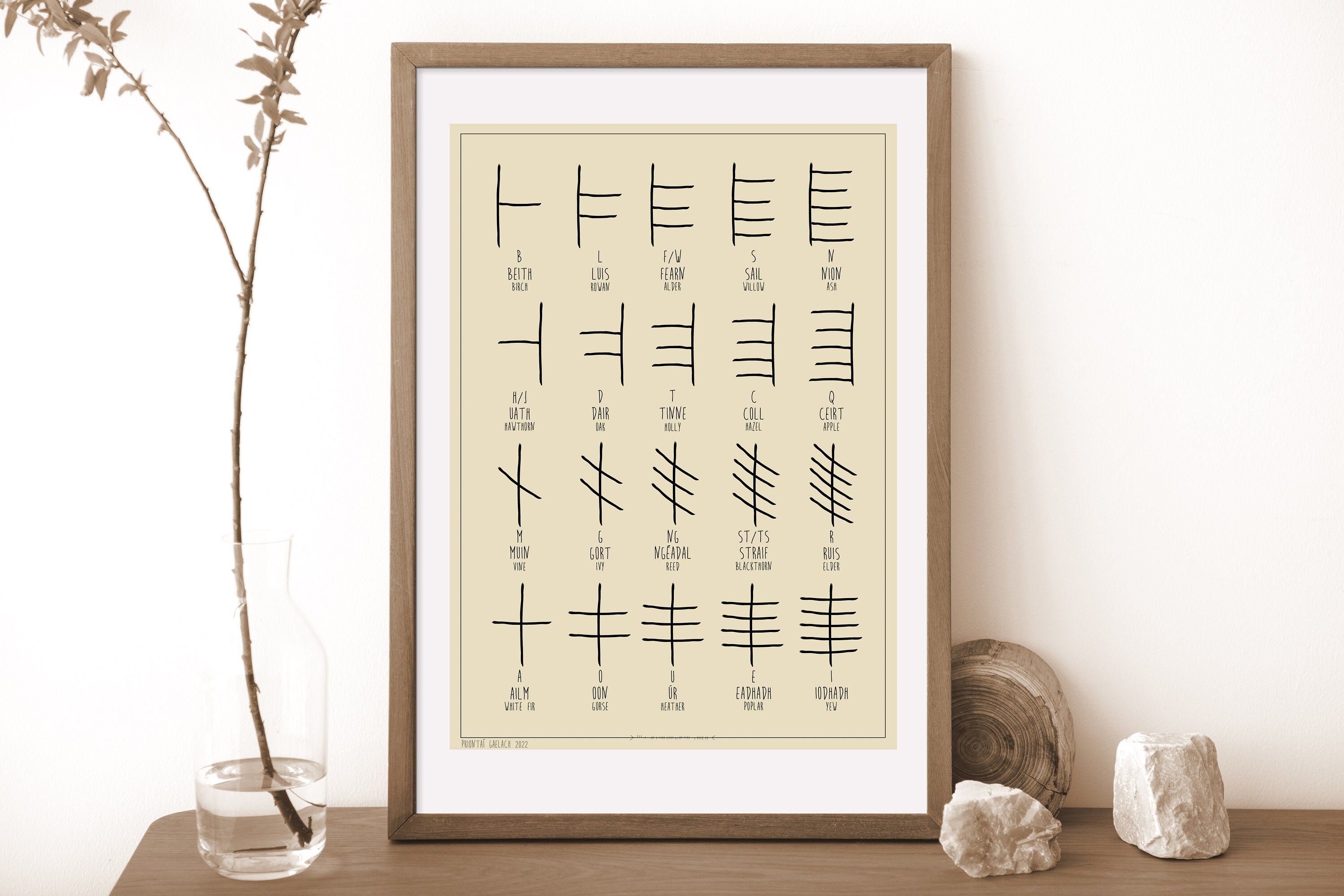 Ancient Irish Ogham Alphabet Print Etsy