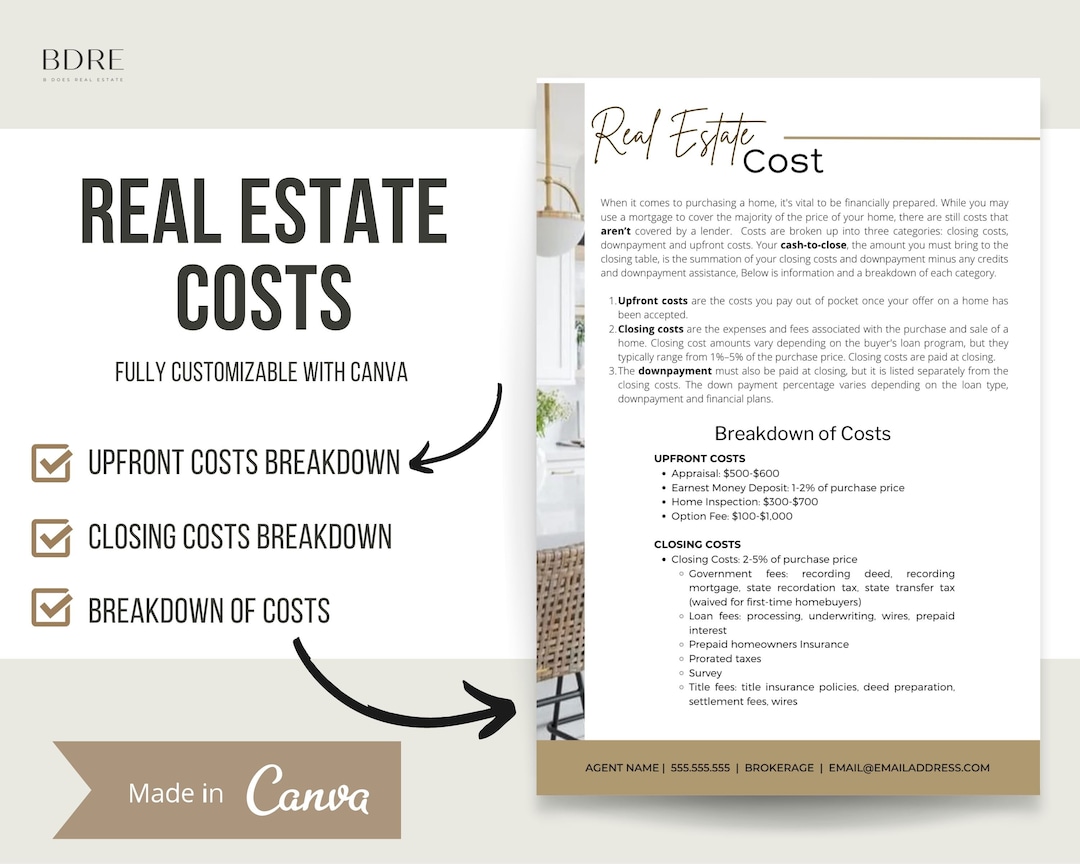 Closing Costs How Much Should A First House Cost Real Estate