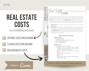 Real Estate Costs | First-Time Homebuyers | Real Estate Marketing Tools | Real Estate Templates | Real Estate Processes