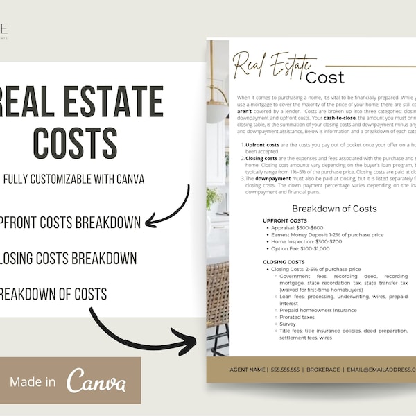 Real Estate Costs | First-Time Homebuyers | Real Estate Marketing Tools | Real Estate Templates | Real Estate Processes