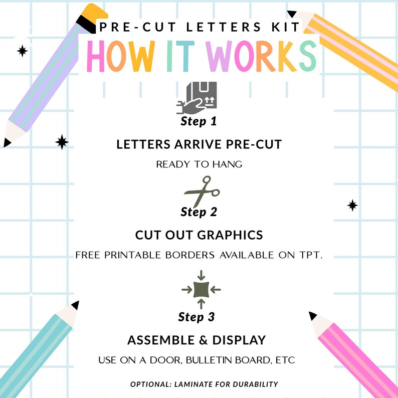 K&ouml;nnte beinhalten: Ein Diagramm, das die Schritte f&uuml;r ein vorgeschnittenes Buchstaben-Kit zeigt, mit dem Text "HOW IT WORKS". Die Schritte sind: Buchstaben werden vorgeschnitten geliefert, Grafiken ausschneiden und zusammenbauen & anzeigen. Das Bild ist mit Bleistiften und Sternen verziert.