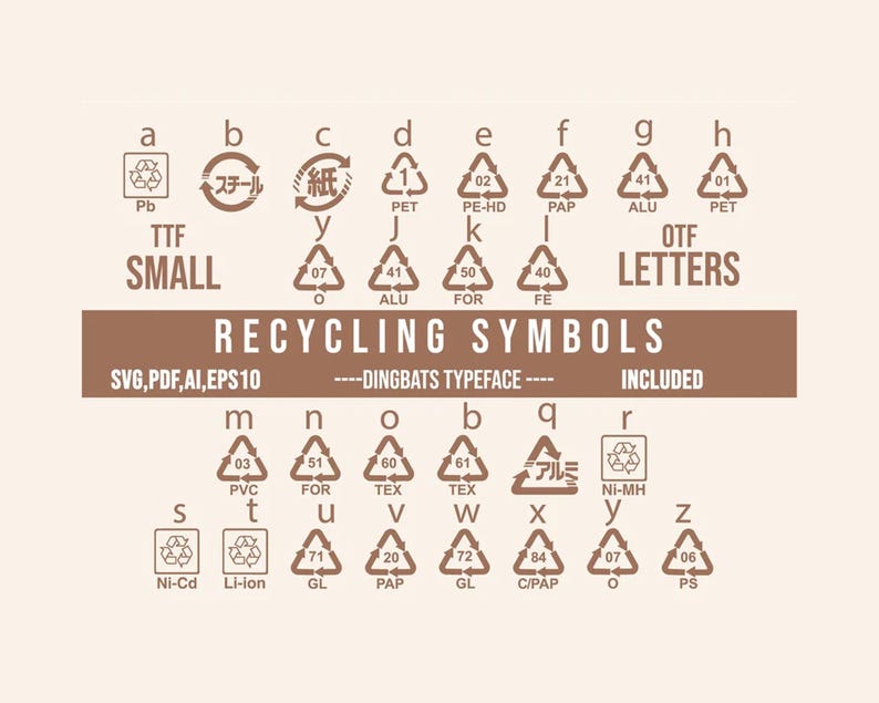 Recycle Letter R Packaging Recycling Symbols - Codes Dingbats Font - Etsy