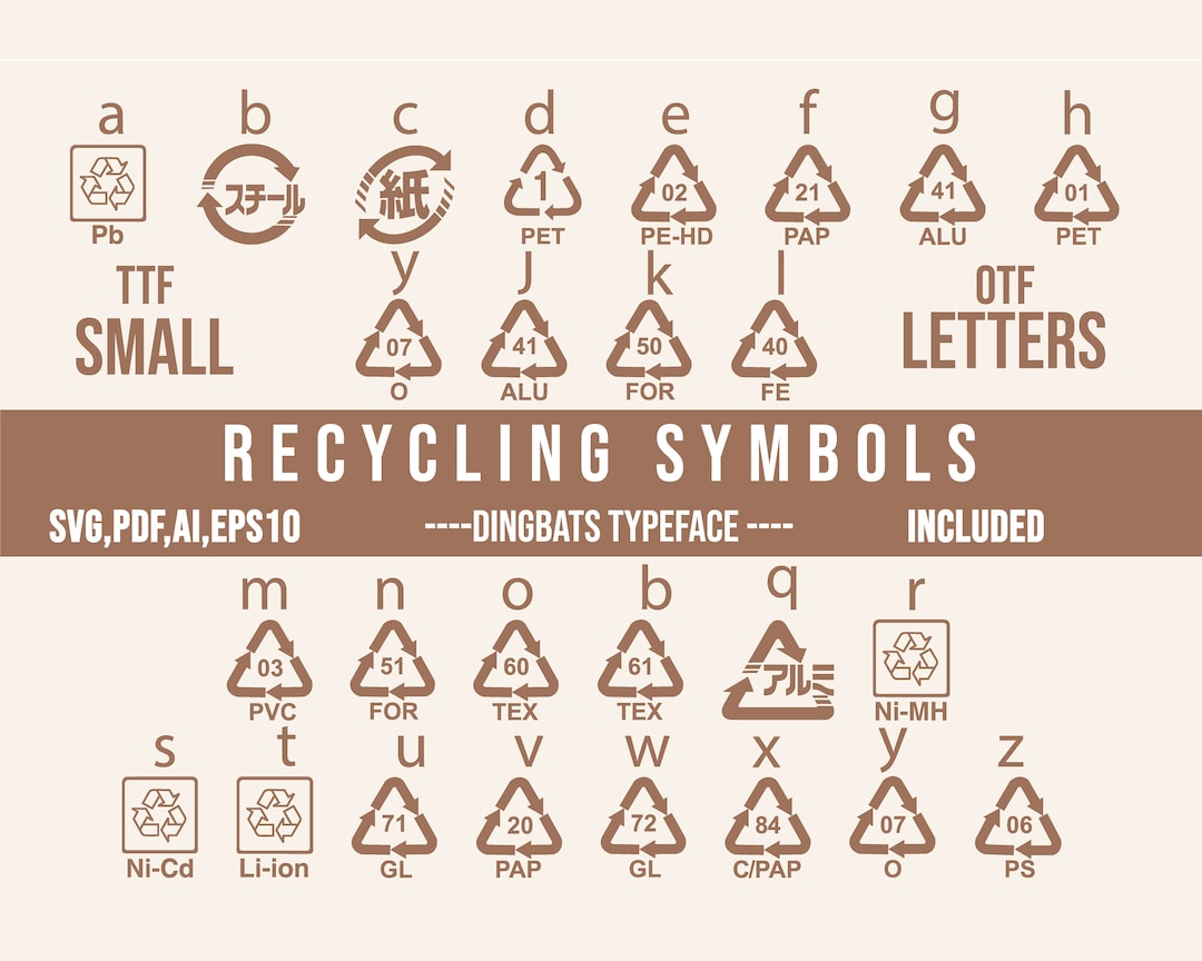 Symbol Recycle R Packaging Recycling Symbols Codes Dingbats Font - Etsy