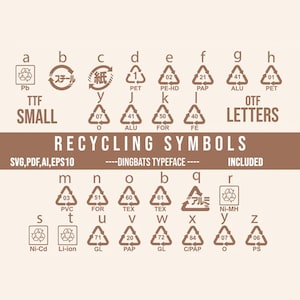 May include: A chart of recycling symbols with letters and numbers. The symbols are brown and white and are arranged in alphabetical order. The chart includes the text "Recycling Symbols" and "Dingbats Typeface".