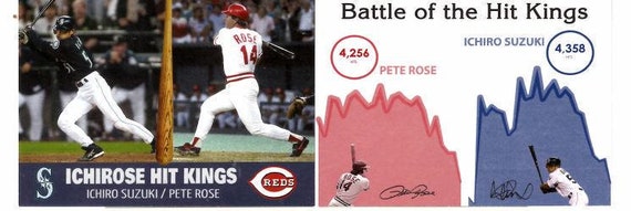 rare pete rose cards 1987 Topps #170 Cincinnati Reds Baseball Card  Mint In Protective Screwdown CGC Launches Signature Series for