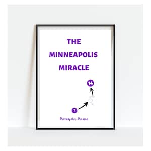 Minneapolis Miracle Poster
